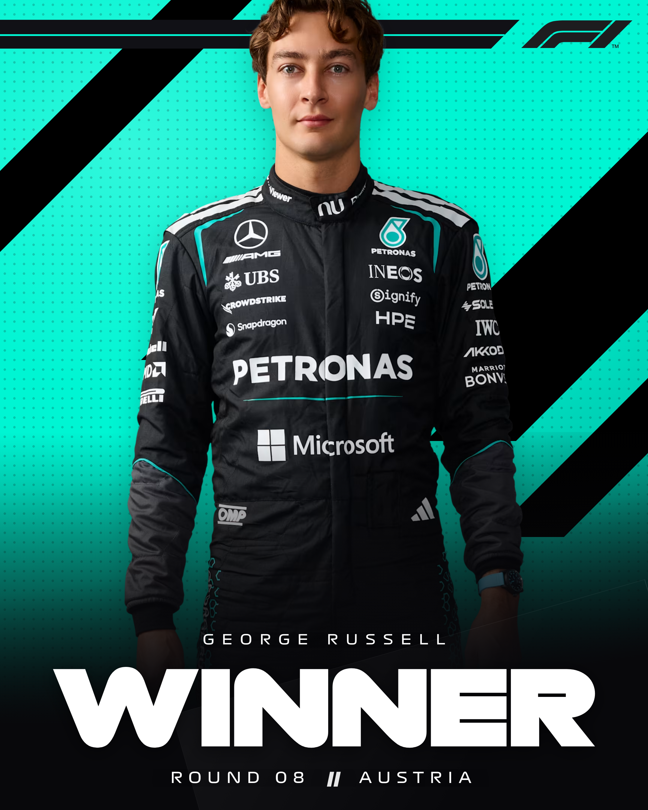 Finished Race Winner export — Russell Mercedes, 2160×2700