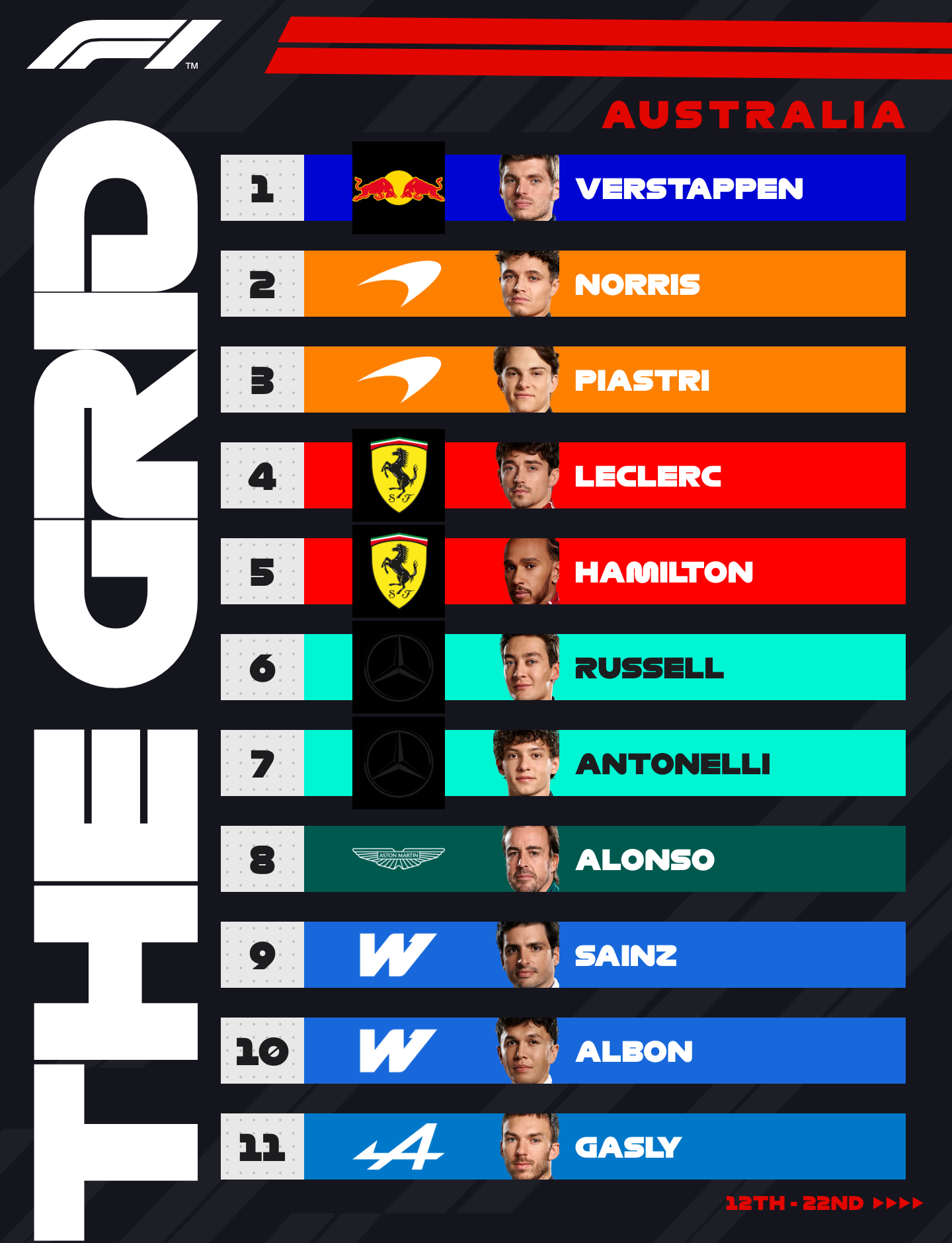 Starting Grid page 1 export — P1–P11, 1440×1880