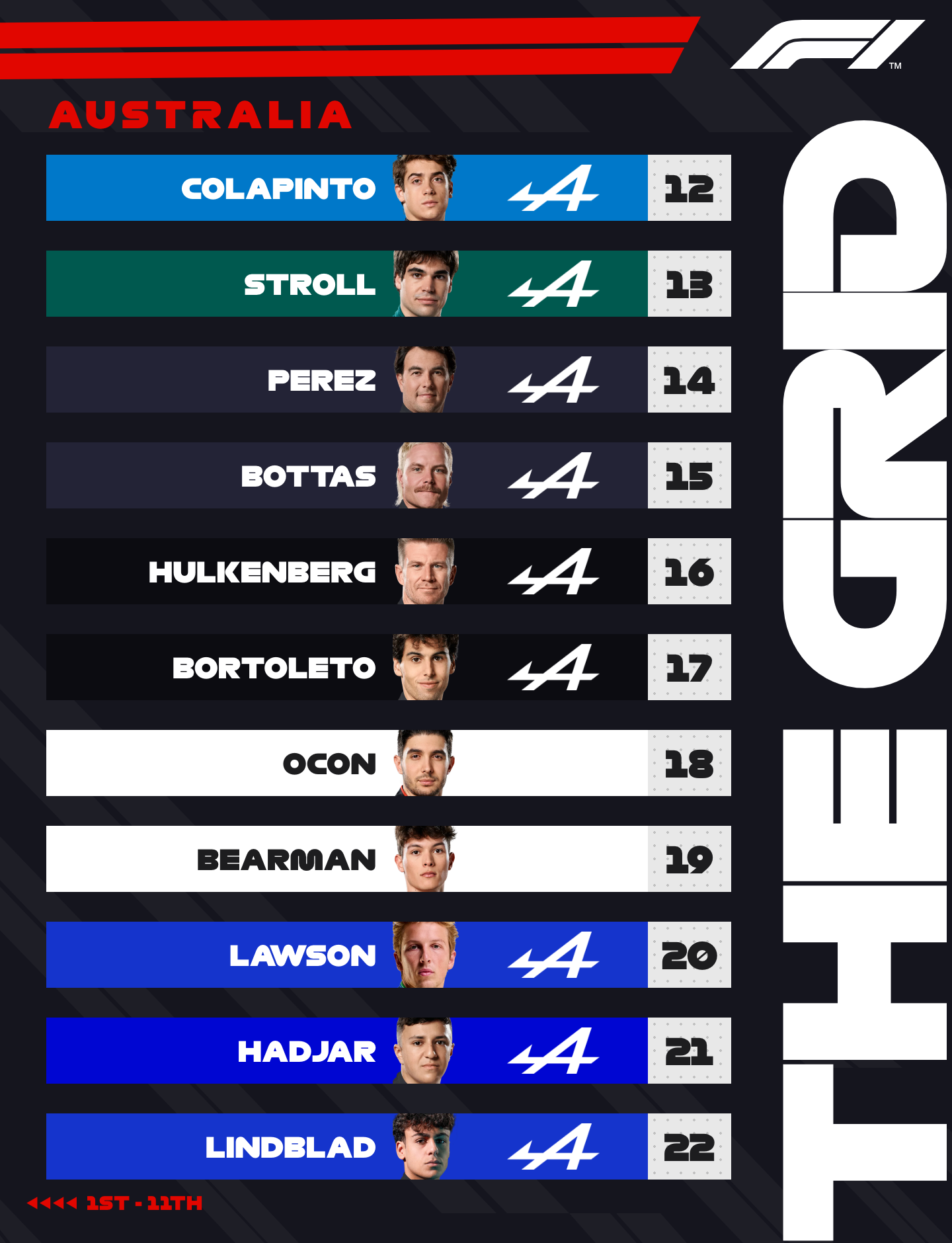 Starting Grid page 2 export — P12–P22, 1440×1880